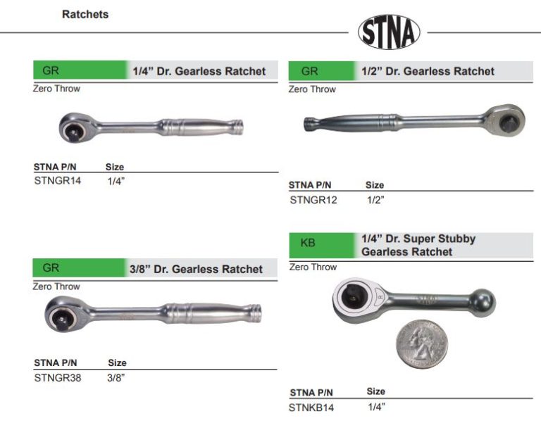 Gearless ratchets for very tight spaces Helping you work smarter not