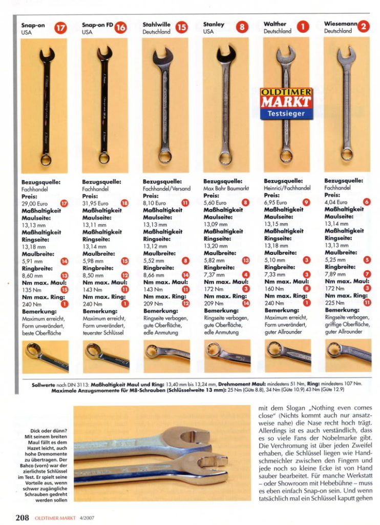 Which hand tool brand is best? Scientific tests and graphs | Helping ...