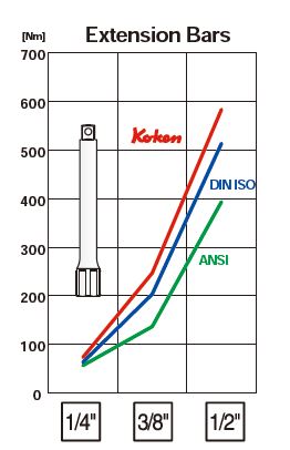 Kokenextension.jpg